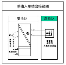 点击查看大图片