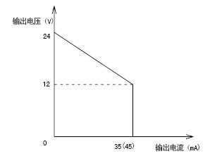 点击查看大图片