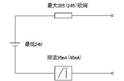 点击查看大图片