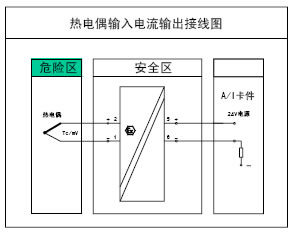 点击查看大图片