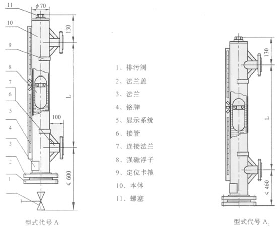 点击查看大图片