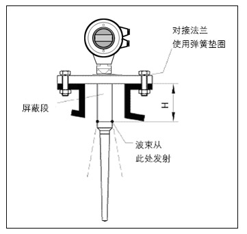 点击查看大图片
