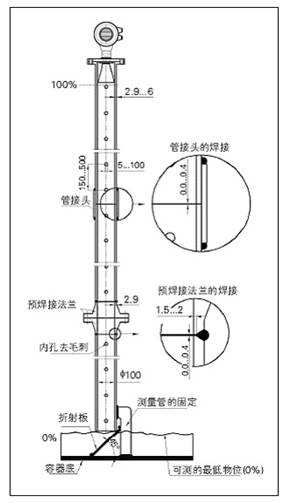 智能型雷达物位计