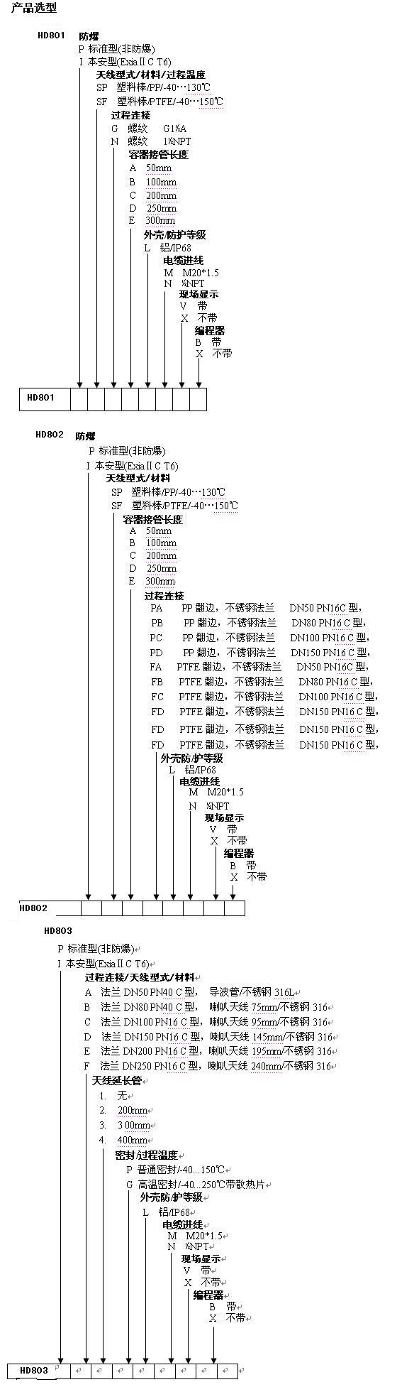 点击查看大图片